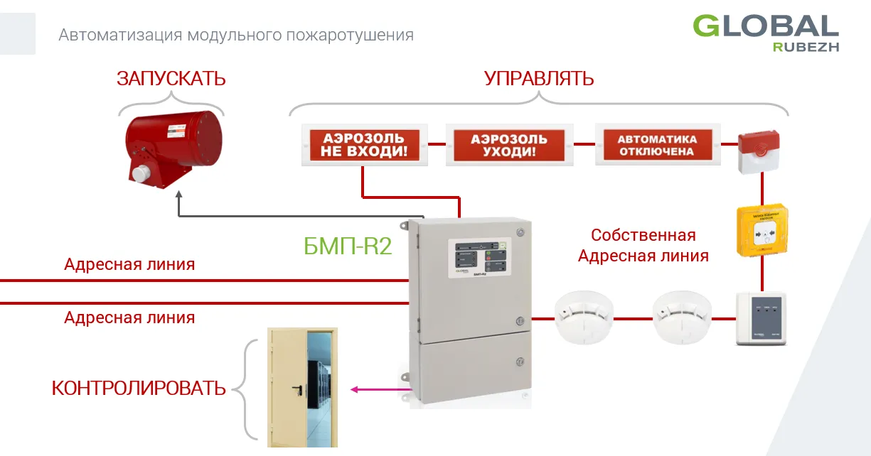 Пример построения АПТ.png