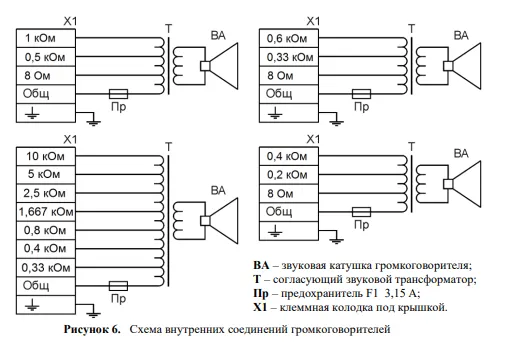Схема громковорителя для SONAR.png