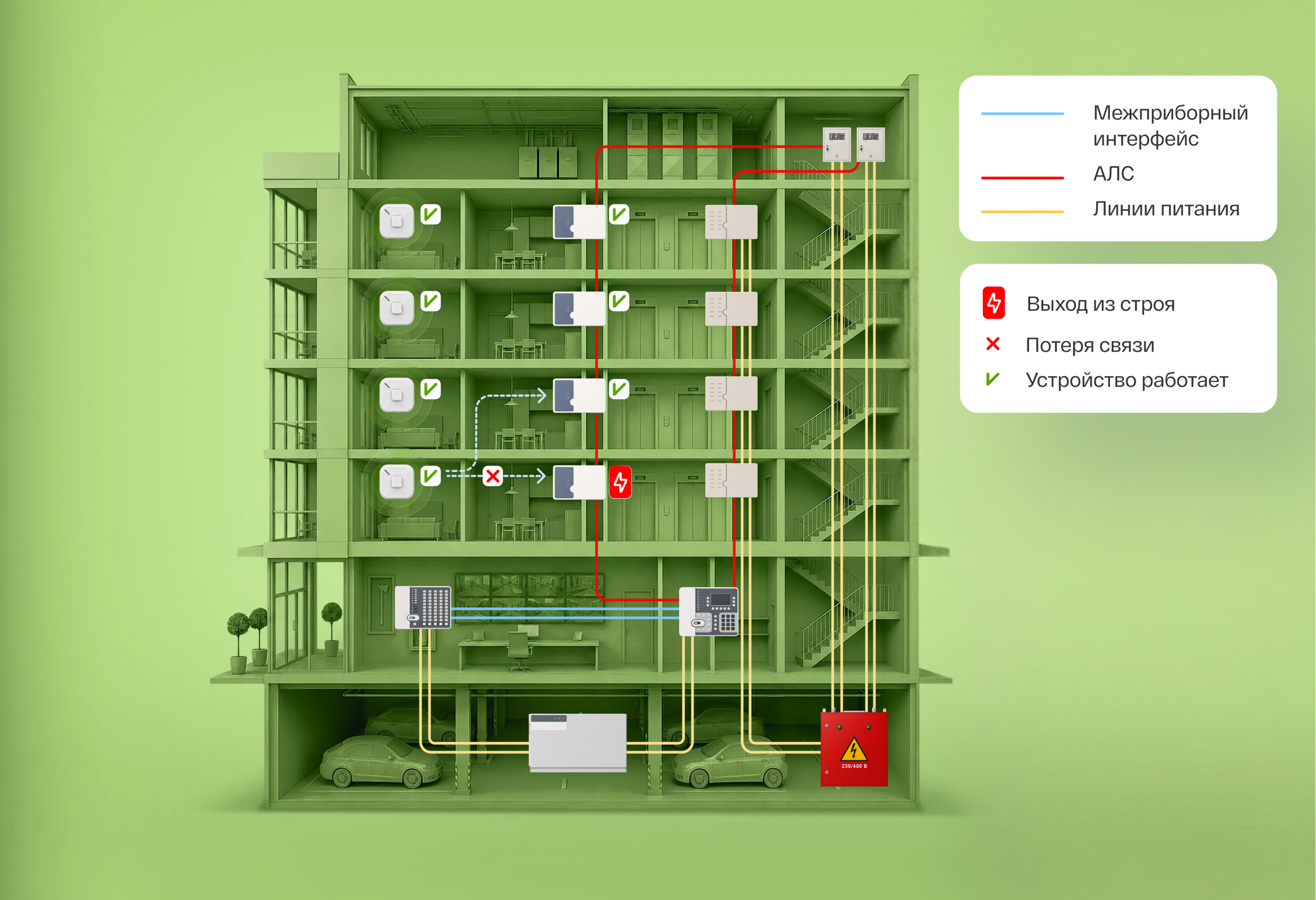 hybrid architecture.png