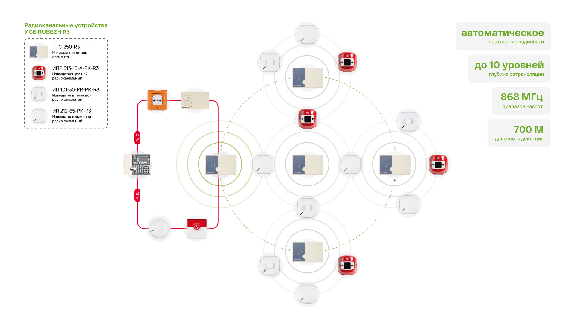 system structure.jpg