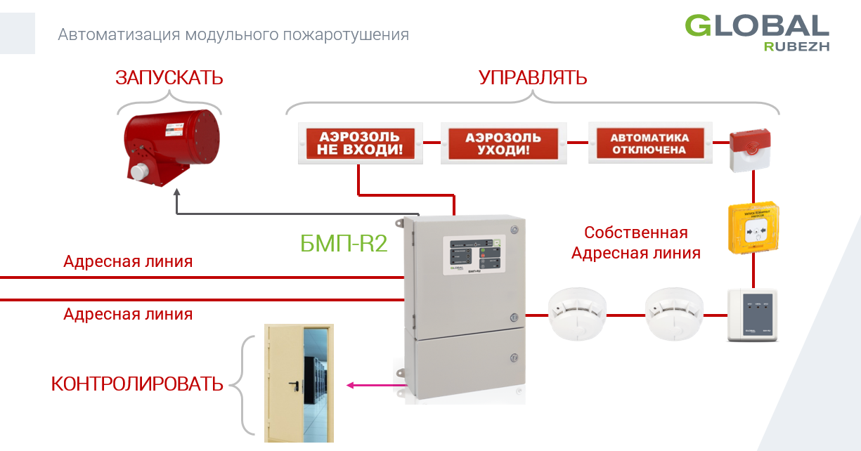 Пример построения АПТ.png