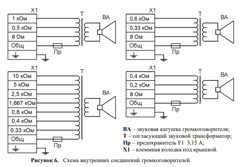Схема громковорителя для SONAR.png